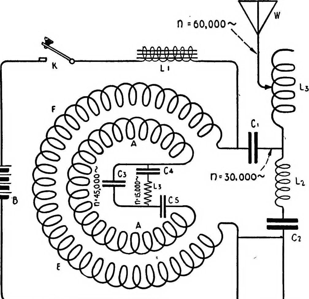 An illustration from Practical wireless telegraphy; a complete text book for students of radio communication, 1917, leaf 281