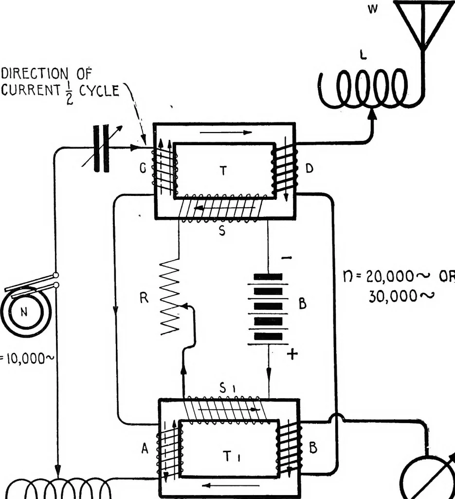 An illustration from Practical wireless telegraphy; a complete text book for students of radio communication, 1917, leaf 283
