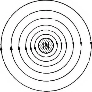 An illustration from Practical wireless telegraphy; a complete text book for students of radio communication, 1917, leaf 29
