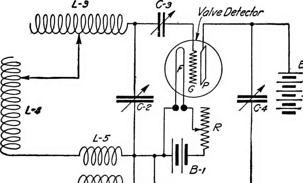 An illustration from Practical wireless telegraphy; a complete text book for students of radio communication, 1917, leaf 292
