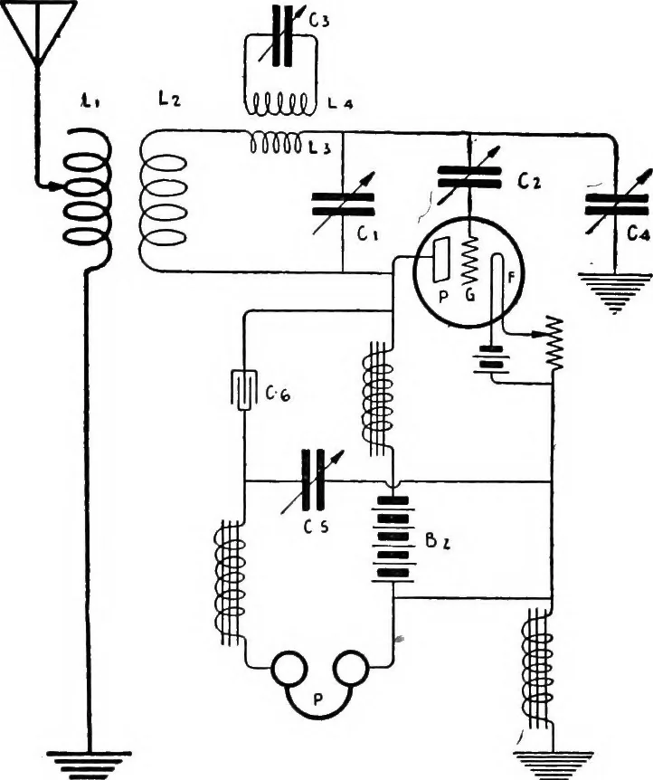An illustration from Practical wireless telegraphy; a complete text book for students of radio communication, 1917, leaf 294