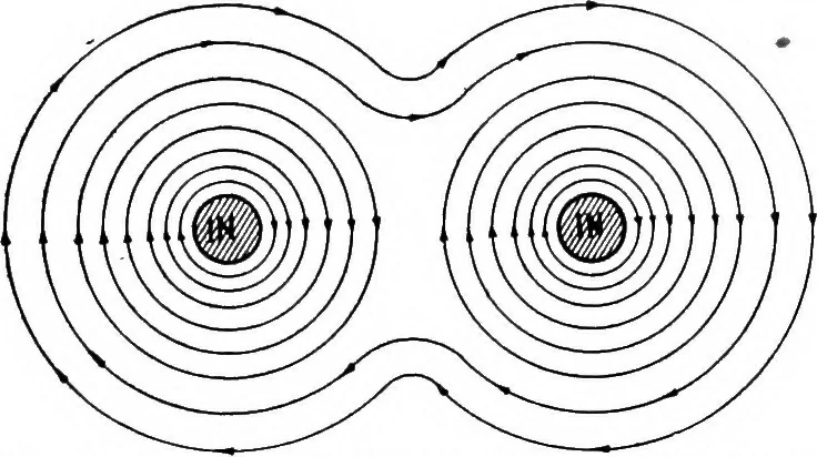 An illustration from Practical wireless telegraphy; a complete text book for students of radio communication, 1917, leaf 30