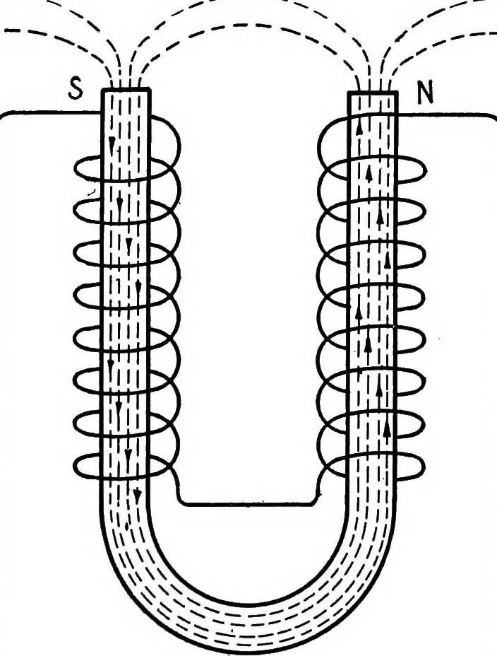 An illustration from Practical wireless telegraphy; a complete text book for students of radio communication, 1917, leaf 31