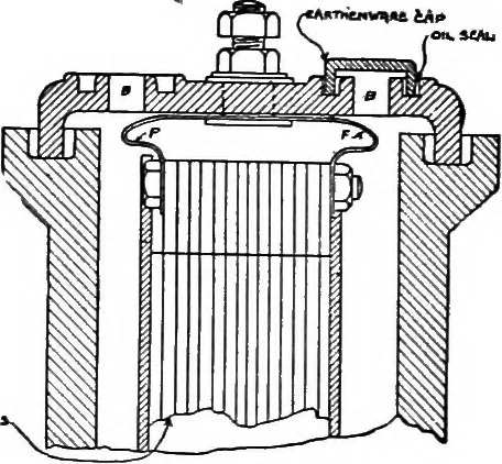 An illustration from Practical wireless telegraphy; a complete text book for students of radio communication, 1917, leaf 315