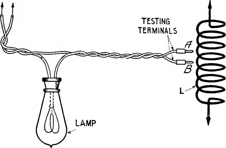 An illustration from Practical wireless telegraphy; a complete text book for students of radio communication, 1917, leaf 320