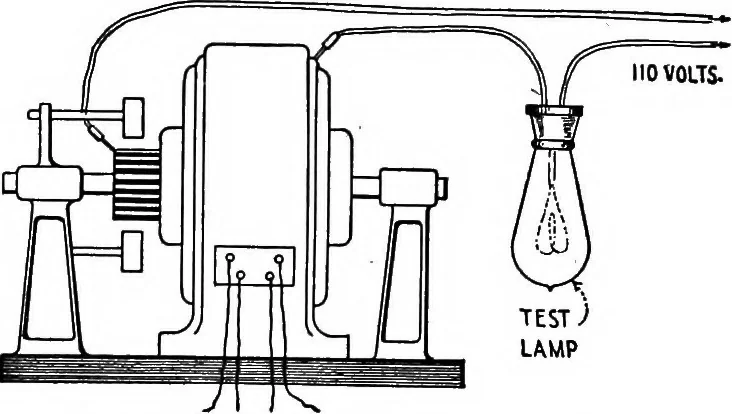 An illustration from Practical wireless telegraphy; a complete text book for students of radio communication, 1917, leaf 325