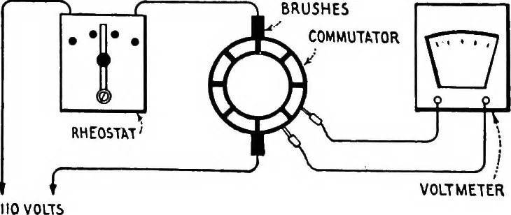 An illustration from Practical wireless telegraphy; a complete text book for students of radio communication, 1917, leaf 325