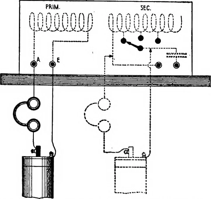 An illustration from Practical wireless telegraphy; a complete text book for students of radio communication, 1917, leaf 327