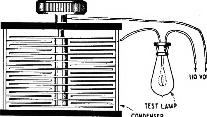An illustration from Practical wireless telegraphy; a complete text book for students of radio communication, 1917, leaf 327