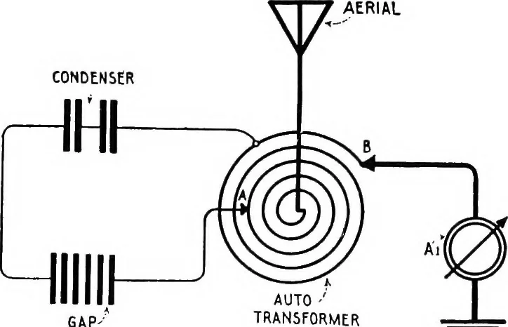 An illustration from Practical wireless telegraphy; a complete text book for students of radio communication, 1917, leaf 328