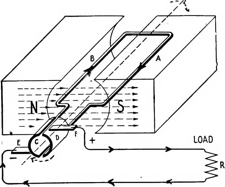 An illustration from Practical wireless telegraphy; a complete text book for students of radio communication, 1917, leaf 37