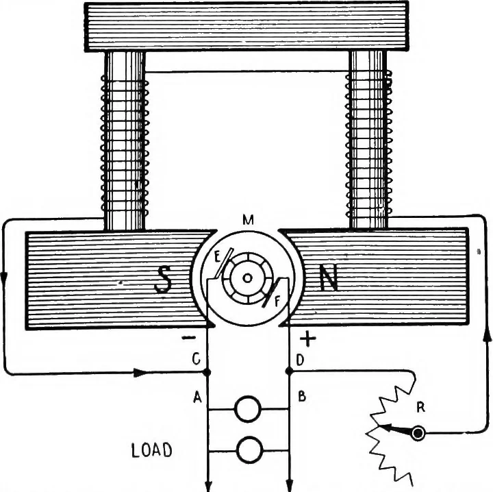 An illustration from Practical wireless telegraphy; a complete text book for students of radio communication, 1917, leaf 38