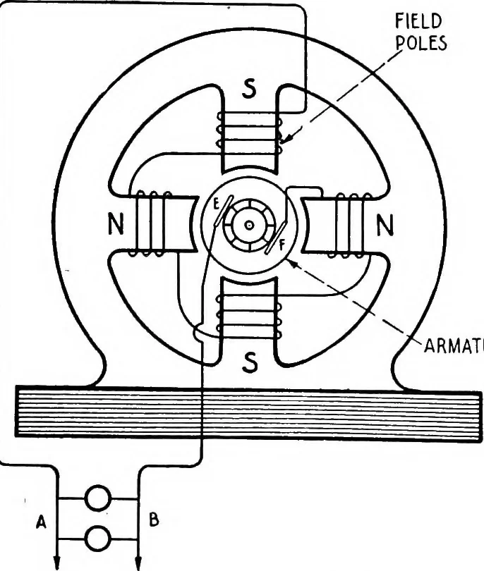 An illustration from Practical wireless telegraphy; a complete text book for students of radio communication, 1917, leaf 39