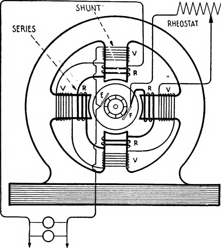 An illustration from Practical wireless telegraphy; a complete text book for students of radio communication, 1917, leaf 40
