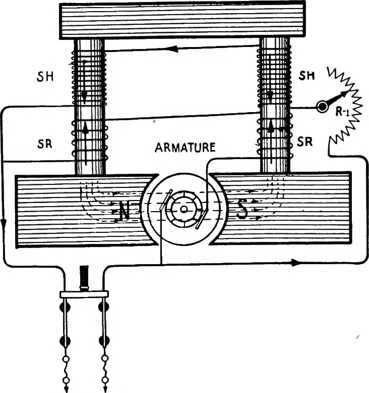 An illustration from Practical wireless telegraphy; a complete text book for students of radio communication, 1917, leaf 41