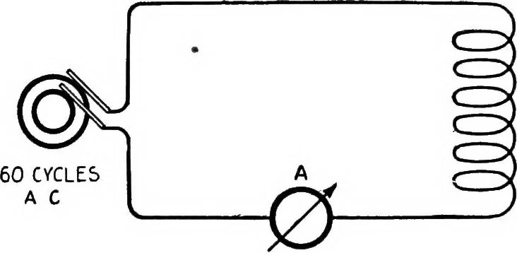 An illustration from Practical wireless telegraphy; a complete text book for students of radio communication, 1917, leaf 50