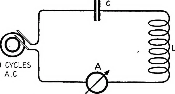 An illustration from Practical wireless telegraphy; a complete text book for students of radio communication, 1917, leaf 51