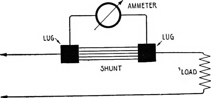 An illustration from Practical wireless telegraphy; a complete text book for students of radio communication, 1917, leaf 54