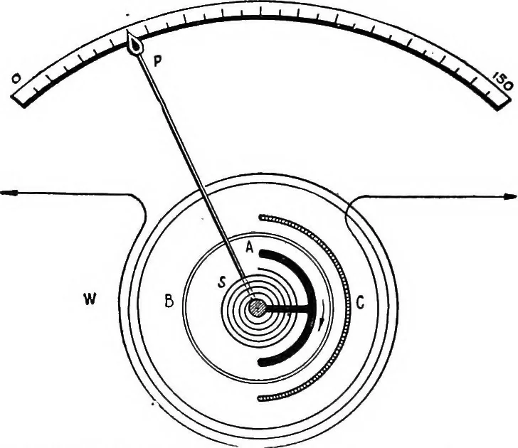 An illustration from Practical wireless telegraphy; a complete text book for students of radio communication, 1917, leaf 55