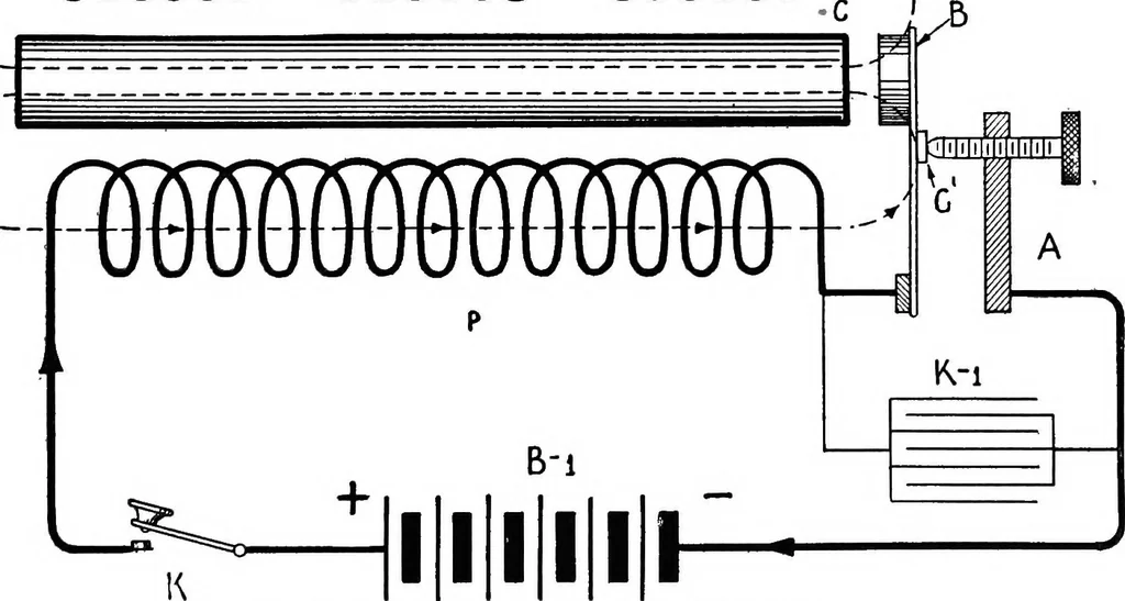 An illustration from Practical wireless telegraphy; a complete text book for students of radio communication, 1917, leaf 58
