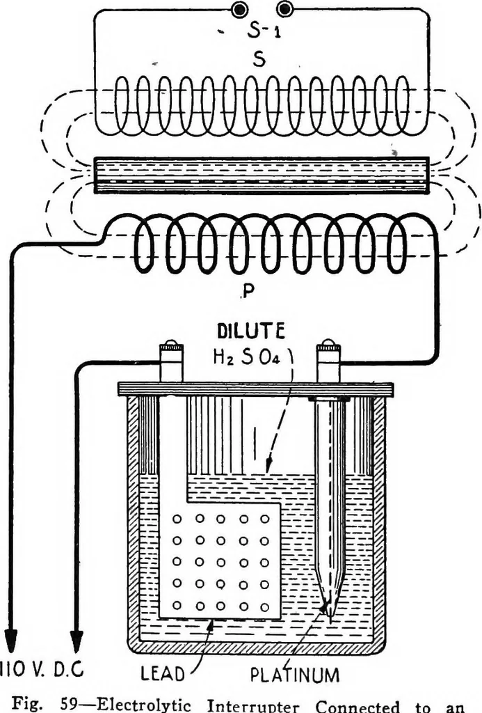 An illustration from Practical wireless telegraphy; a complete text book for students of radio communication, 1917, leaf 59