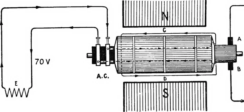 An illustration from Practical wireless telegraphy; a complete text book for students of radio communication, 1917, leaf 68