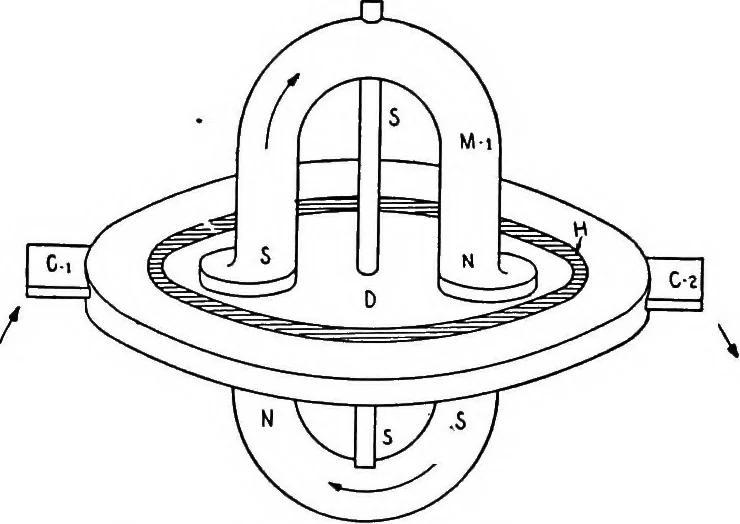 An illustration from Practical wireless telegraphy; a complete text book for students of radio communication, 1917, leaf 83