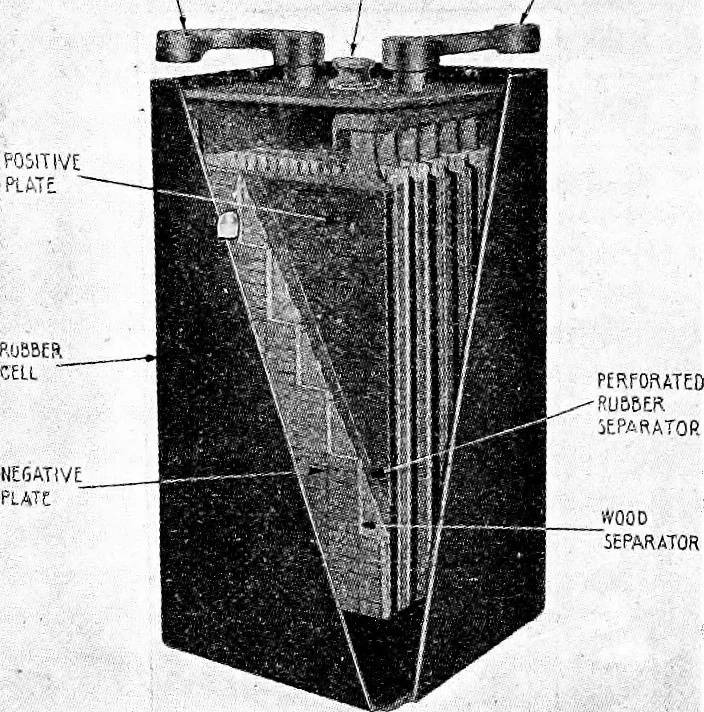 An illustration from Practical wireless telegraphy; a complete text book for students of radio communication, 1917, leaf 87