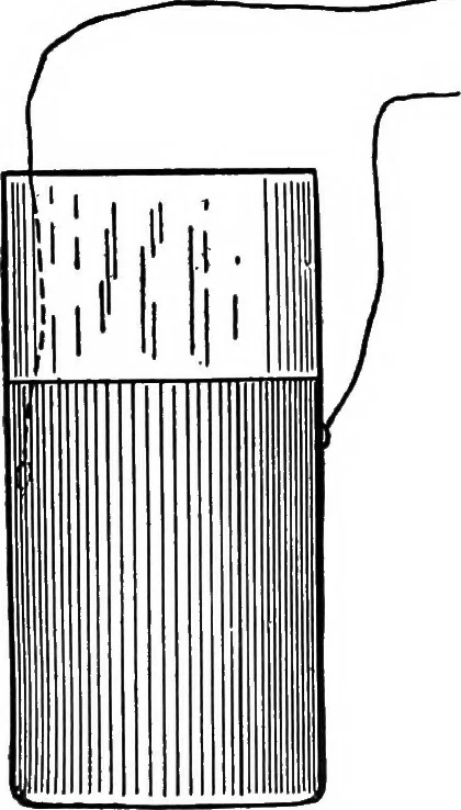 An illustration from Practical wireless telegraphy; a complete text book for students of radio communication, 1917, leaf 92