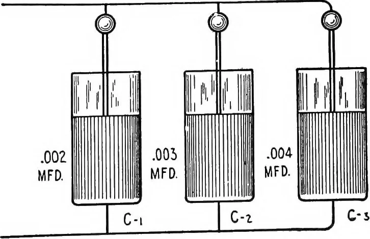 An illustration from Practical wireless telegraphy; a complete text book for students of radio communication, 1917, leaf 92