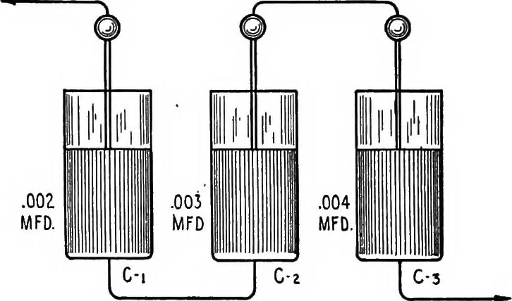 An illustration from Practical wireless telegraphy; a complete text book for students of radio communication, 1917, leaf 93