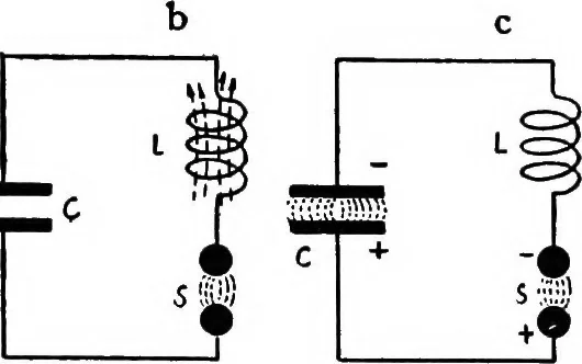 An illustration from Practical wireless telegraphy; a complete text book for students of radio communication, 1917, leaf 94