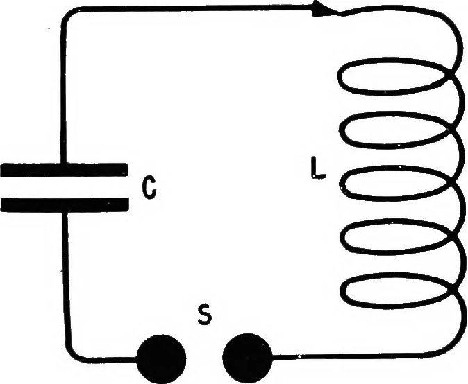 An illustration from Practical wireless telegraphy; a complete text book for students of radio communication, 1917, leaf 96