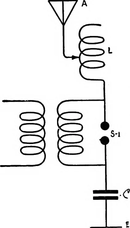 An illustration from Practical wireless telegraphy; a complete text book for students of radio communication, 1917, leaf 97
