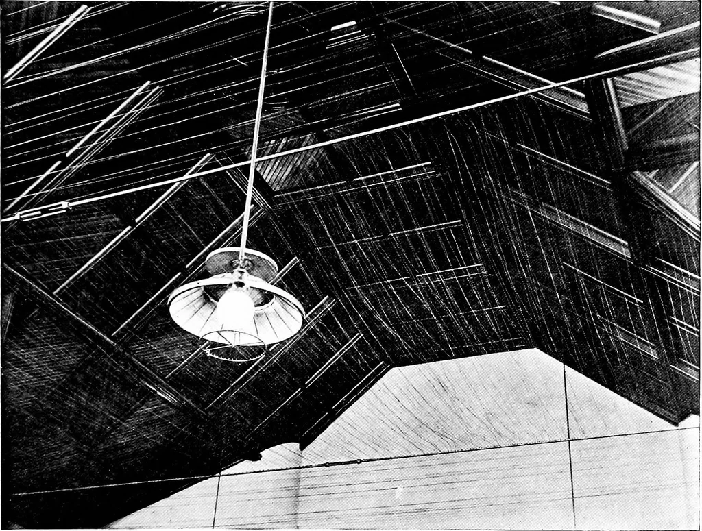 An illustration from Collected papers on acoustics, 1922, leaf 150