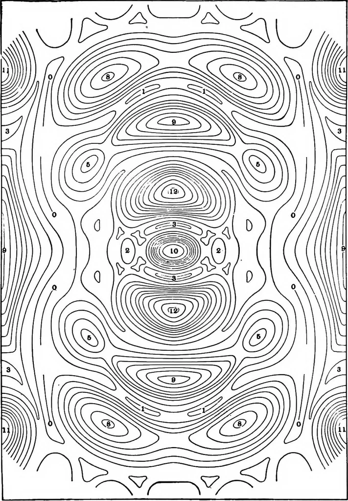 An illustration from Collected papers on acoustics, 1922, leaf 169