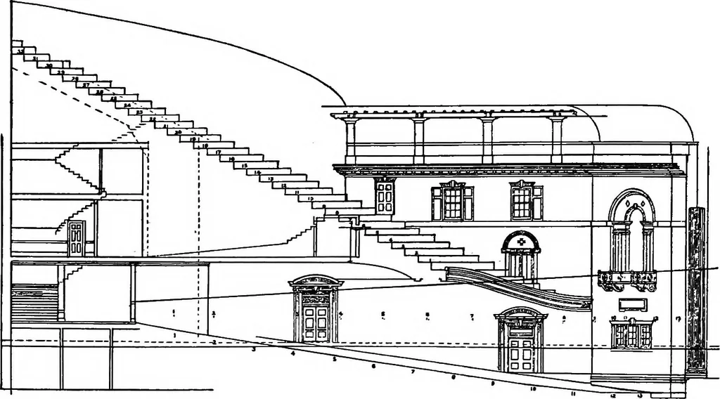 An illustration from Collected papers on acoustics, 1922, leaf 211