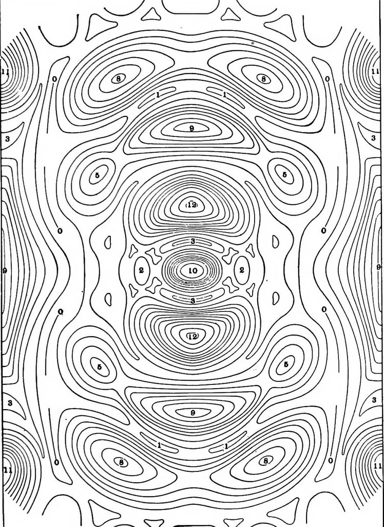 An illustration from Collected papers on acoustics, 1922, leaf 250