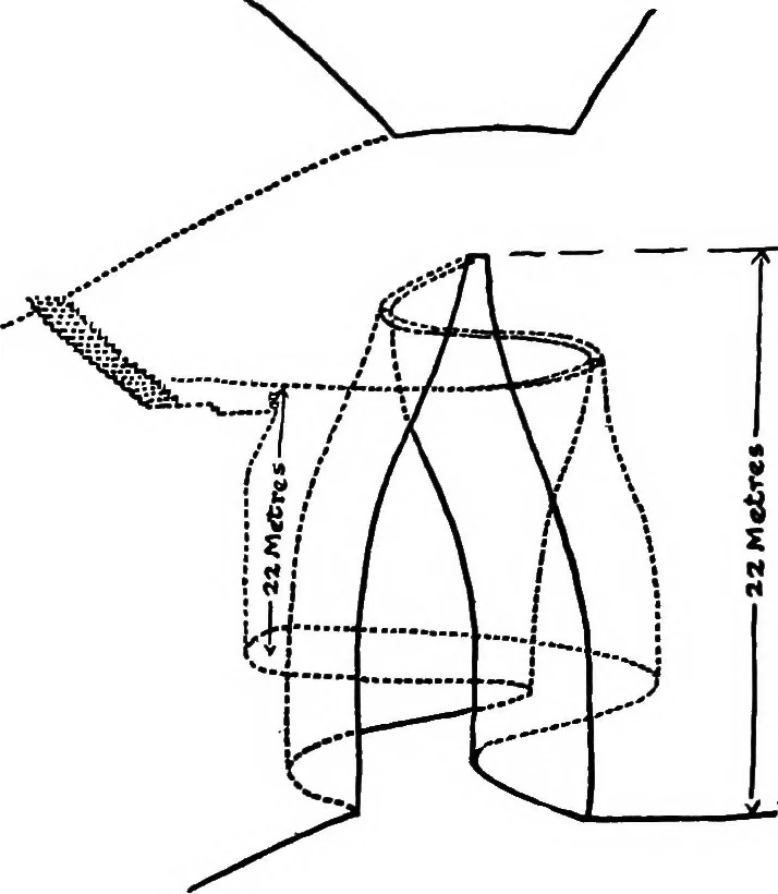 An illustration from Collected papers on acoustics, 1922, leaf 291