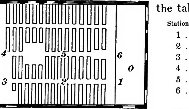 An illustration from Collected papers on acoustics, 1922, leaf 35