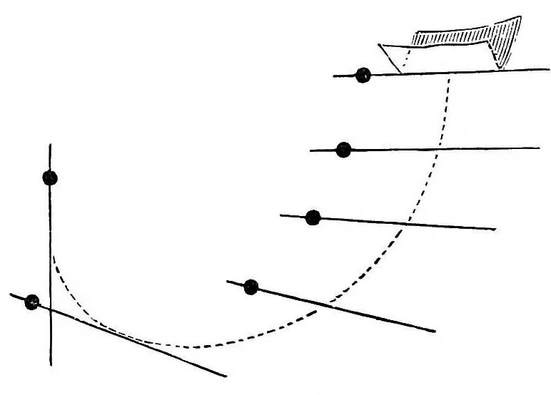 An illustration from Aërial navigation, 1894, leaf 111