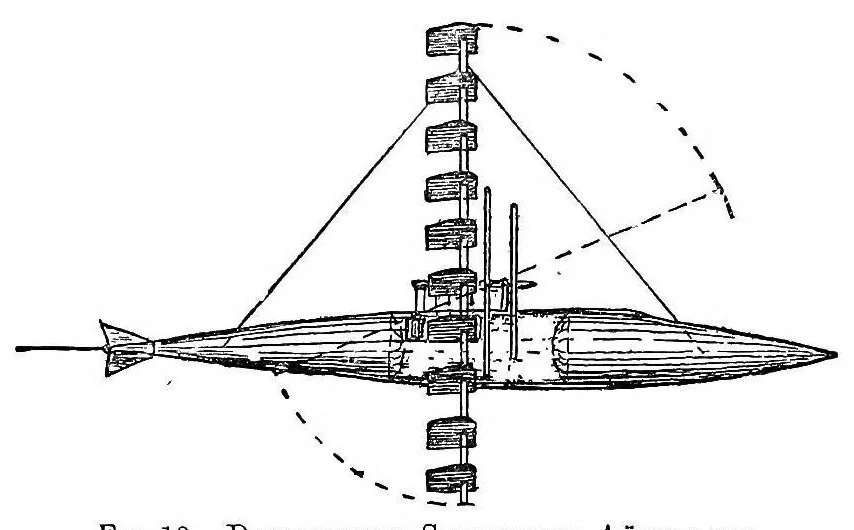 An illustration from Aërial navigation, 1894, leaf 175