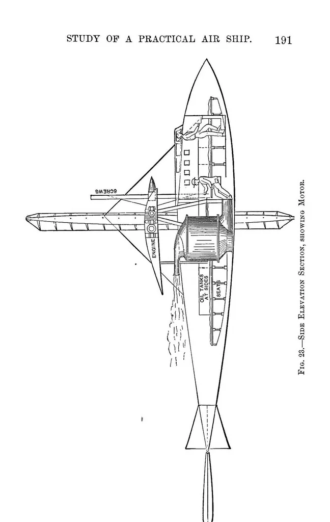 An illustration from Aërial navigation, 1894, leaf 204