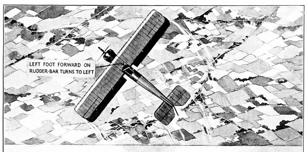 An illustration from Aerobatics, 1918, leaf 20