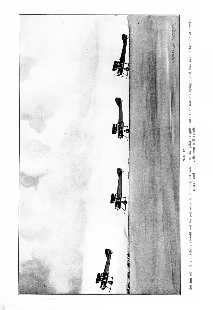 An illustration from Aerobatics, 1918, leaf 64