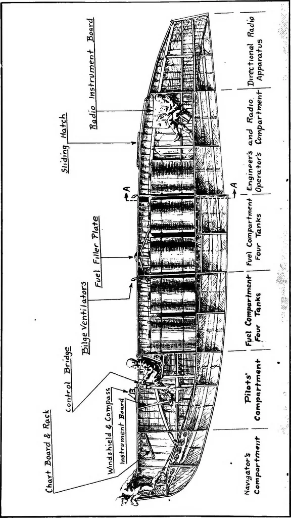 An illustration from The triumph of the N. C.'s, 1920, leaf 64