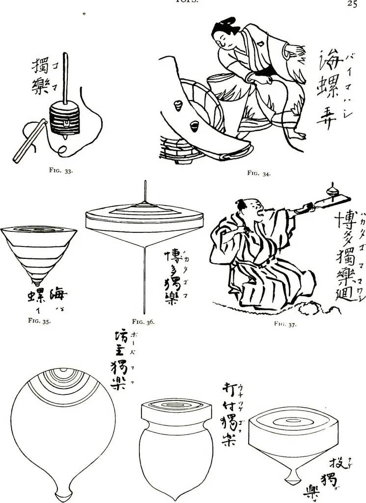 An illustration from Korean games : with notes on the corresponding games of China and Japan, 1895, leaf 76