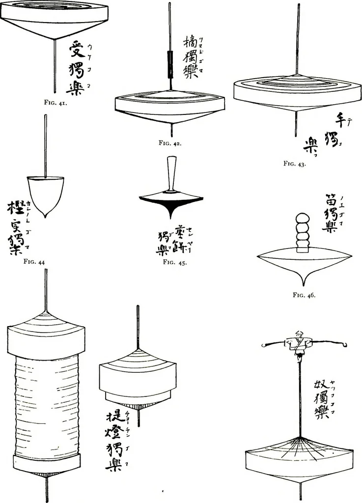 An illustration from Korean games : with notes on the corresponding games of China and Japan, 1895, leaf 78