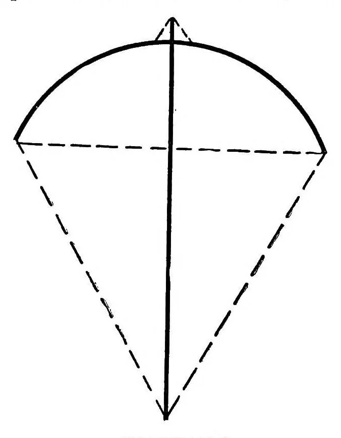 An illustration from Parakites : a treatise on the making and flying of tailless kites for scientific purposes and for recreation, 1896, leaf 37