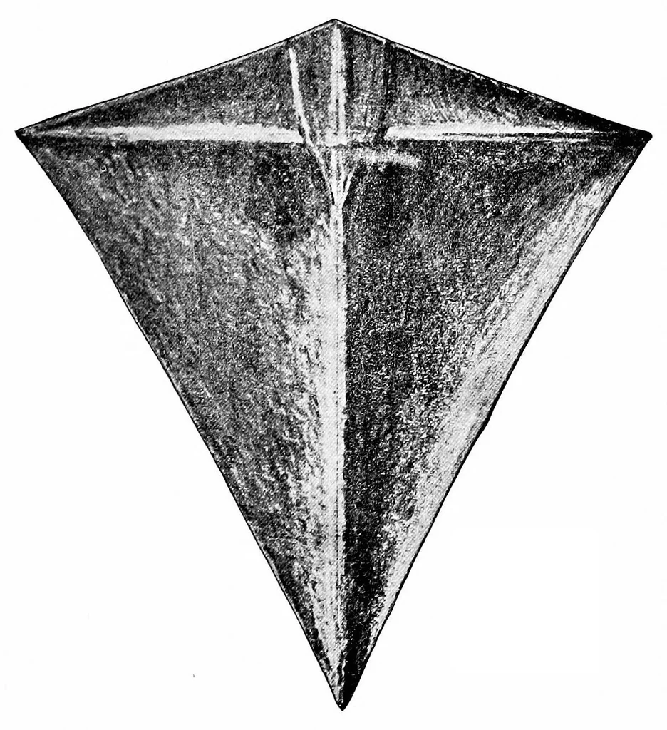 An illustration from Parakites : a treatise on the making and flying of tailless kites for scientific purposes and for recreation, 1896, leaf 89